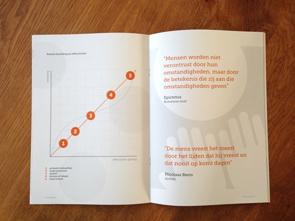 monask werkboek