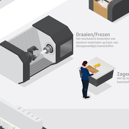 hp-infographic2