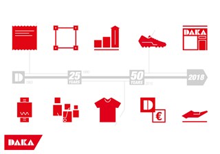 daka-nieuws