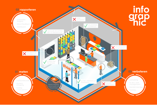rl-andbeyond-illus4_Tekengebied 1