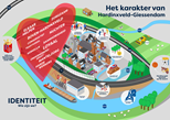 ghg-illustraties-omgevingsvisie