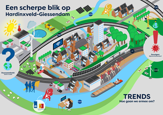 ghg-illustraties-omgevingsvisie6