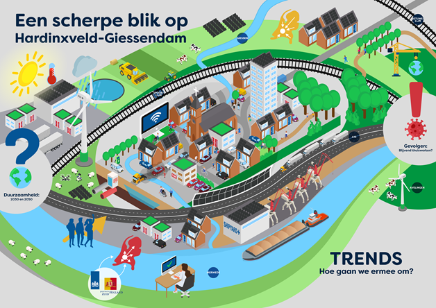 ghg-illustraties-omgevingsvisie6