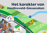 ghg-illustraties-omgevingsvisie2