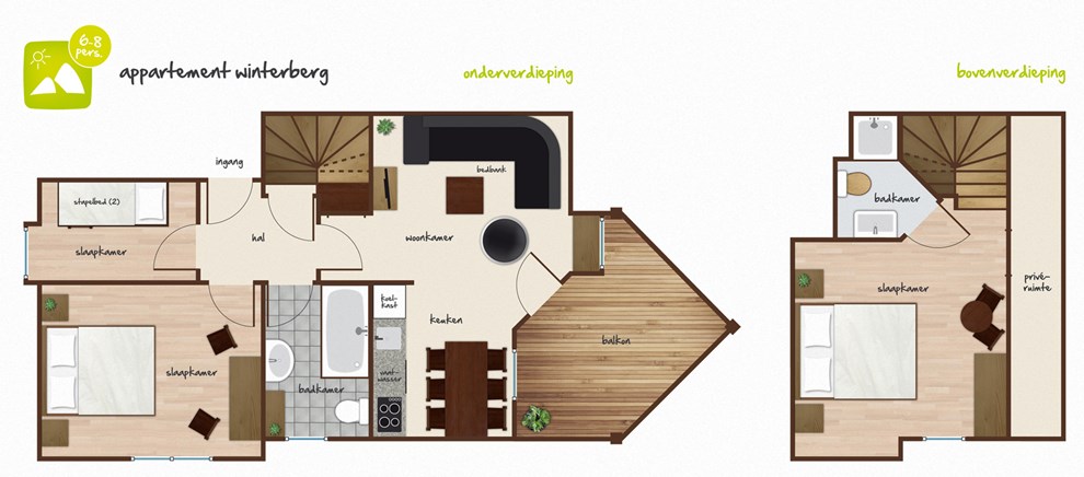 plattegronden Winterberg illustratie baixo illustraties