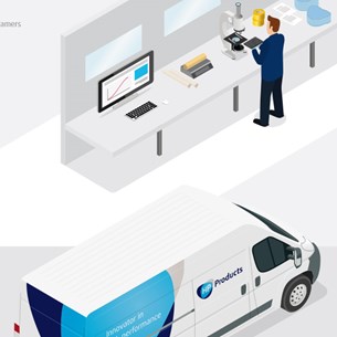 infographic hp products - baixo
